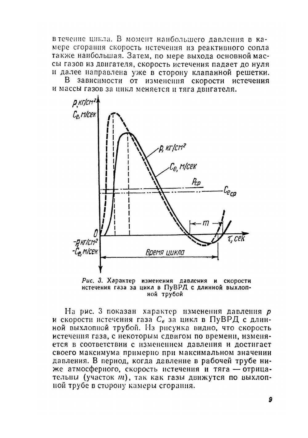 Пульсирующие воздушно-реактивные двигатели летающих моделей самолётов | В. Бородин