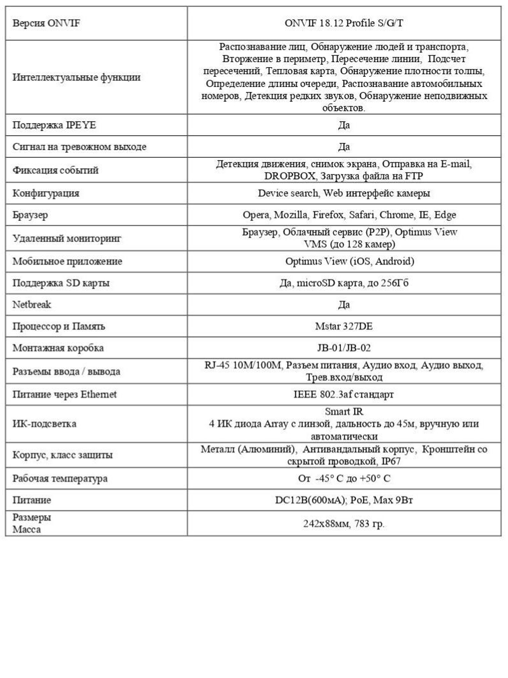 Видеокамера Optimus Smart IP-P012.1(4x)D