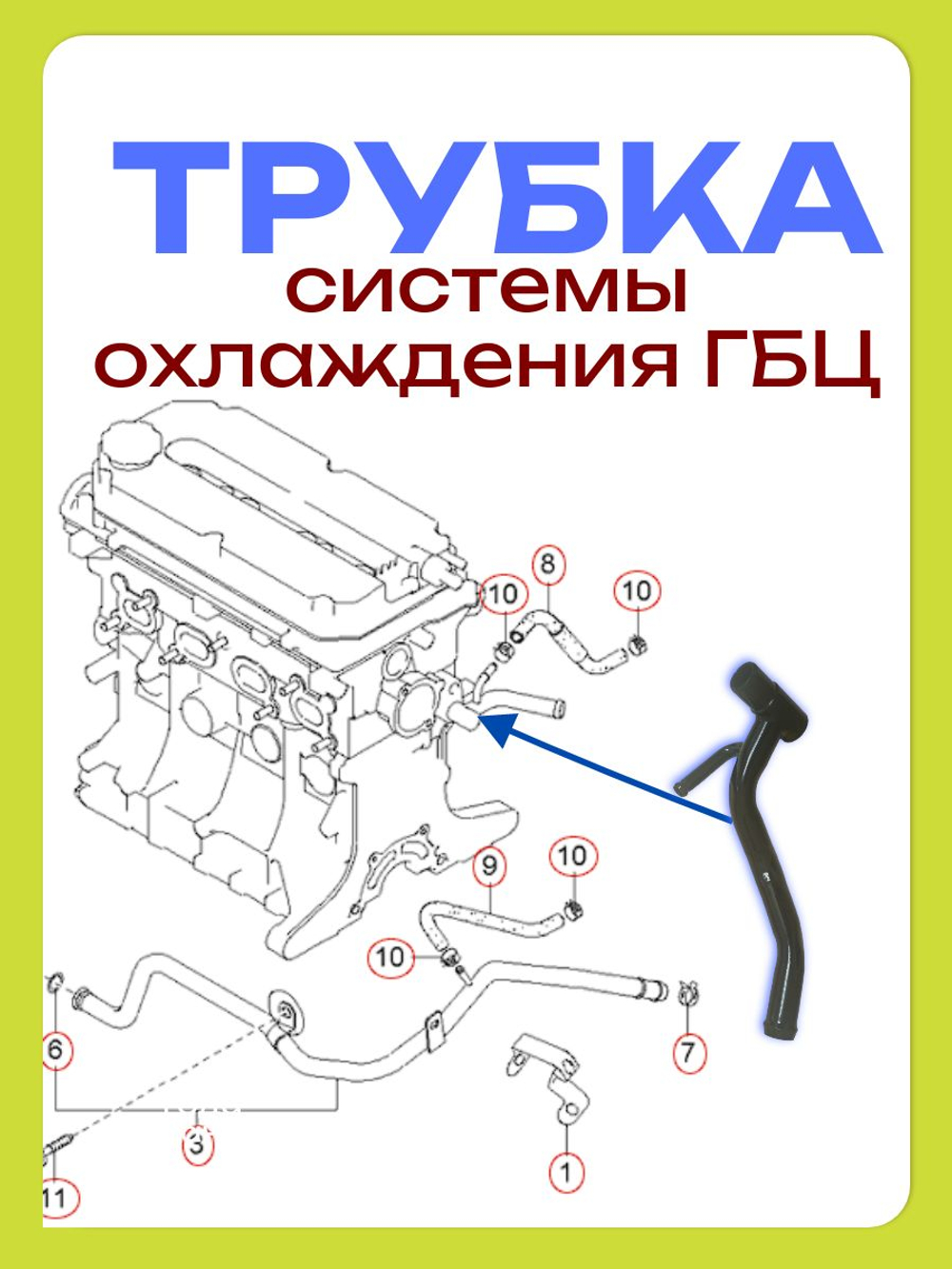 Трубка системы охлаждения ГБЦ Киа спектра/Рио