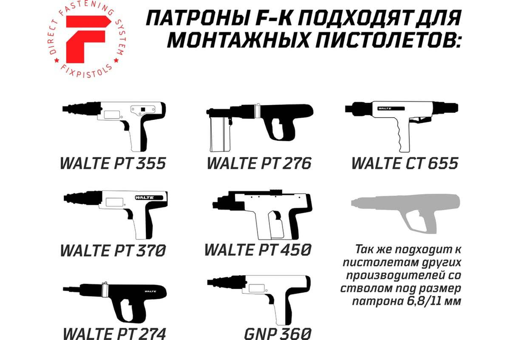 Патрон FIXPISTOLS F-К5 красный 6.8/11 100 шт. 1-1-2-6046