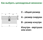 Цилиндр Гардиан GB 36/31шток, никель