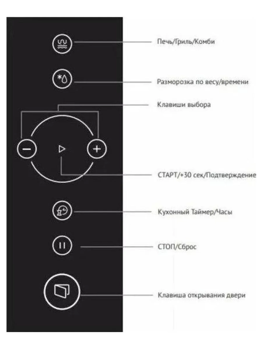 Встраиваемая микроволновая печь Korting KMI 825 RGW