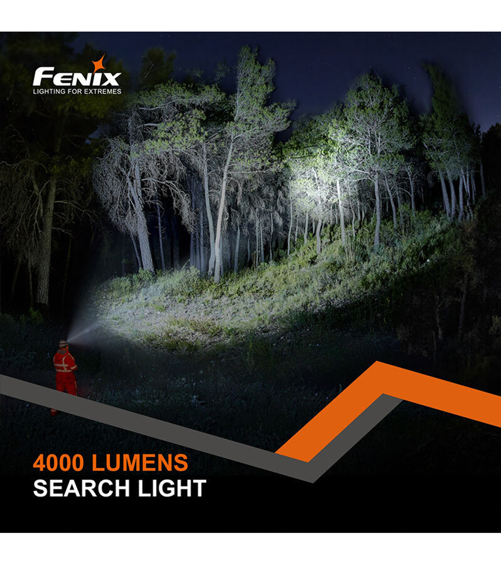 Налобный фонарь Fenix HP35R SAR