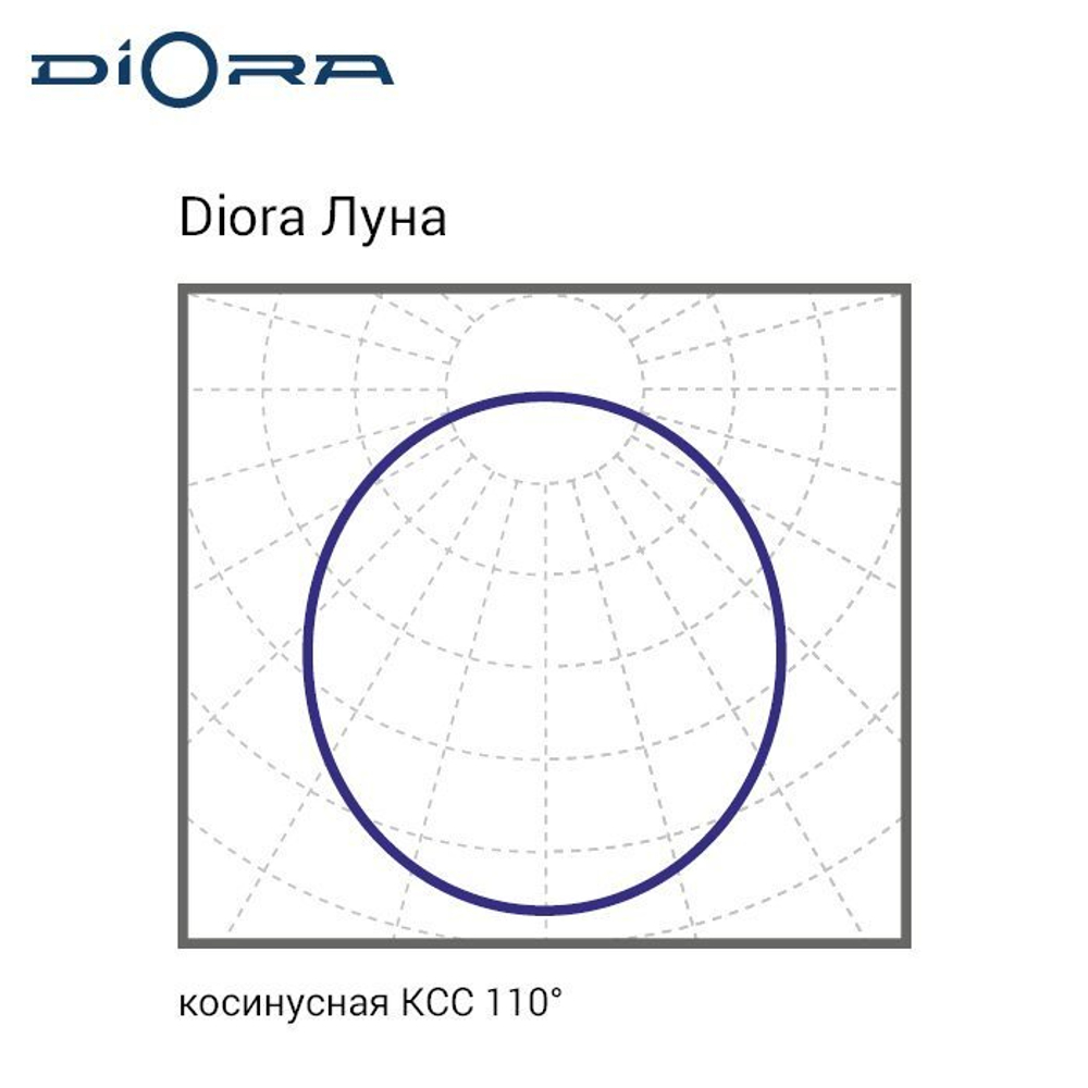 Diora Луна 10/1100 4K