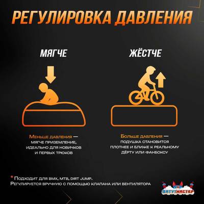 Надувная подушка-склон «AirSlope» для байк-трюков и прыжков, 7×4×2,5 м