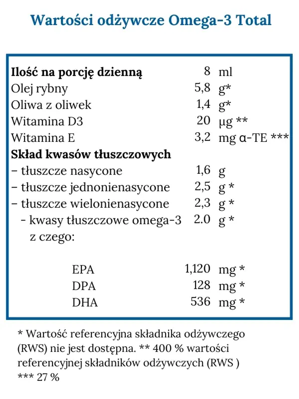 Norsan Omega-3 Total - натуральный ароматизированный жидкий рыбий жир с витамином D, 200 мл