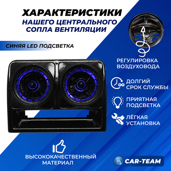 Центральное сопло панели приборов ВАЗ 2110, 2111, 2112 (старая панель) регулируемое, в стиле AMG с синей подсветкой