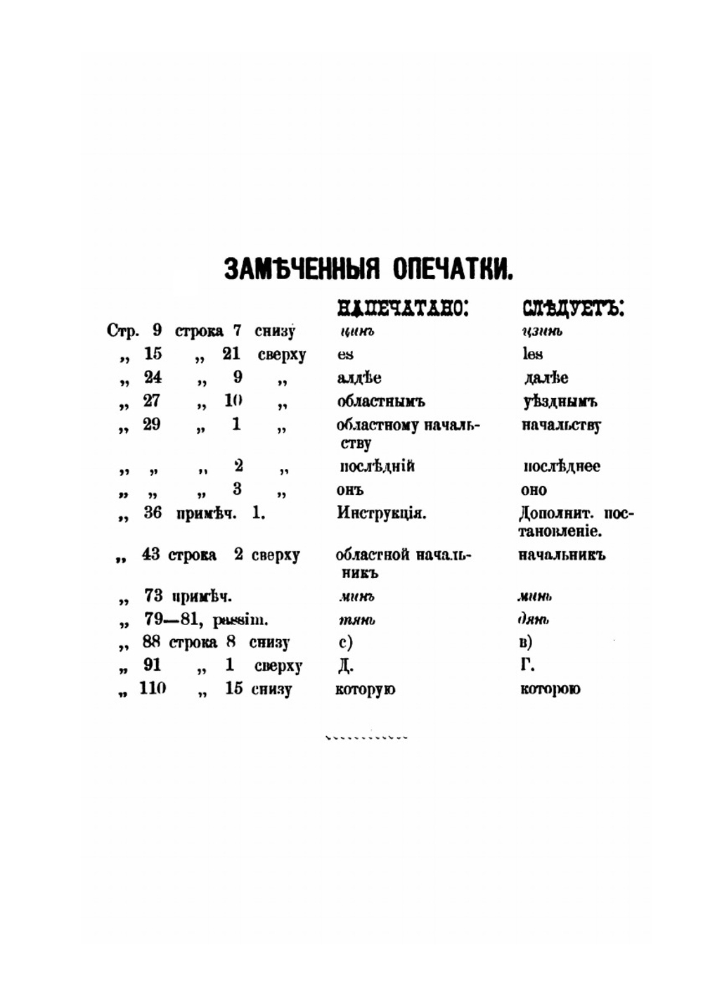 Земельные правоотношения в Китае | О. Франке