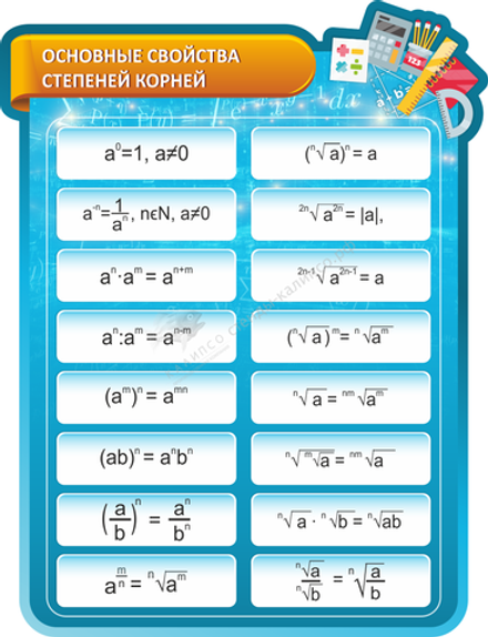 "Основные свойства степеней корней" резной стенд