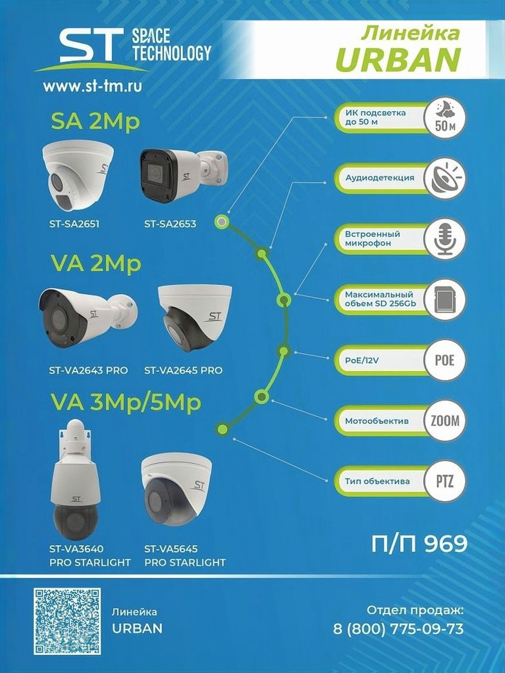 Видеокамера ST-SA2653 URBAN 2Мп (2,8мм) (версия 2)
