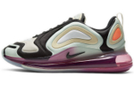 Кроссовки Nike Air Max 720 (Женская размерная сетка)