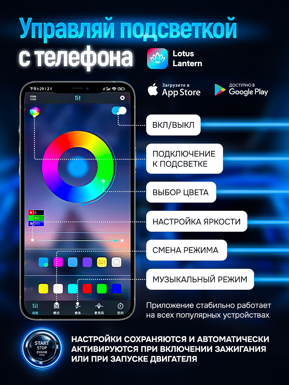 Подсветка в машину неоновая нить лента в салон