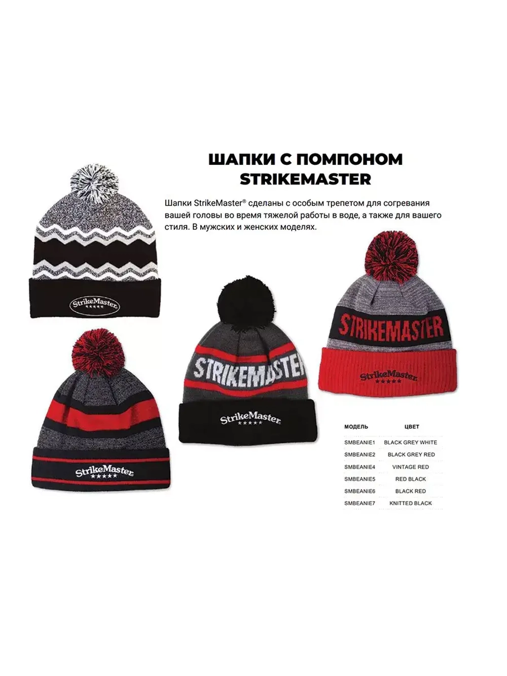 Шапка с помпоном Strikemaster Black Grey White, размер универсальный