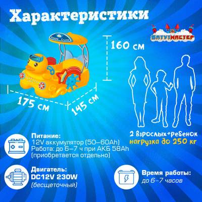 Семейная электрическая лодка-катамаран «Утенок» , 2+1