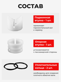 Ремкомплект рулевой рейки для ЭУР Subaru Outback (IV) [Кузов: BR9, BRF] (2009–2015) (R-53)