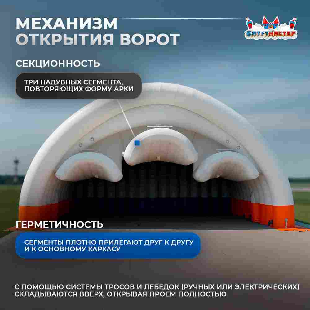 Пневмокаркасный авиационный ангар «Крылья Статуса», 40×25×15 м