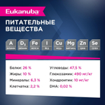 Сухой корм Eukanuba Senior Large Breed 7+ years для пожилых собак крупных и очень крупных пород с курицей 15 кг