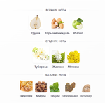 L’Interdit Le Parfum Givenchy (duty free парфюмерия)