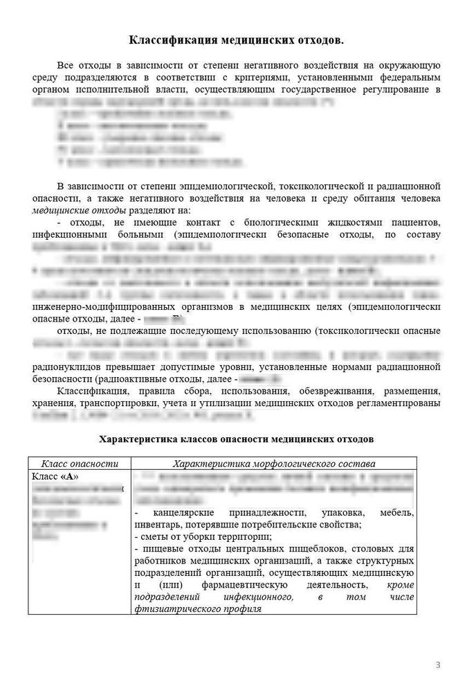 Правила сбора, хранения, размещения, учета и утилизации медицинских отходов в аптечных организациях
