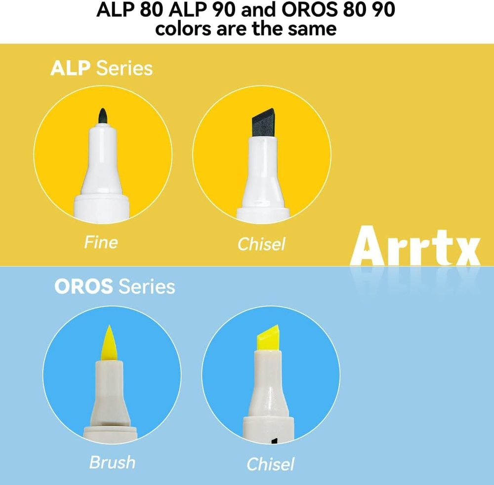 ‎Arrtx ALP акриловые маркеры 90 шт