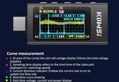 Многофункциональный USB-тестер