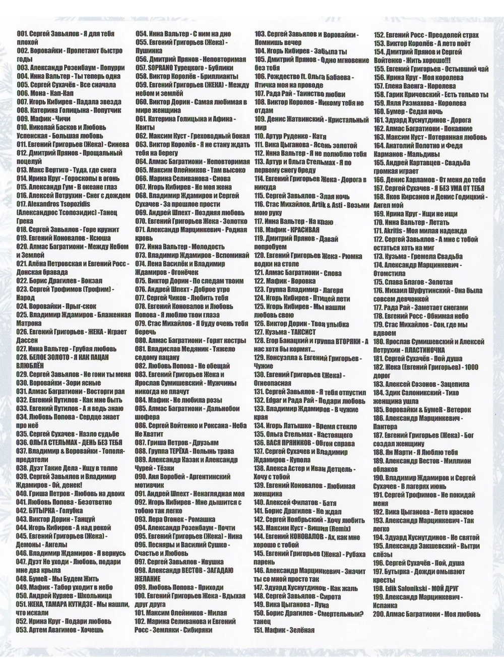 Самые сливки шансона Новогодний 2022 (КЛИПЫ на DVD)