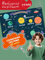 Обучающий плакат "Солнечная система"