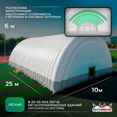 Временный спортивный ангар «Магнит Побед», 25×10×6 м