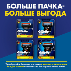 Cменные кассеты Gillette Fusion5 Proglide, 6 шт