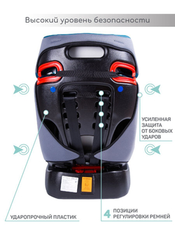 Автокресло детское AMAROBABY Professional, группа 0+/I/II