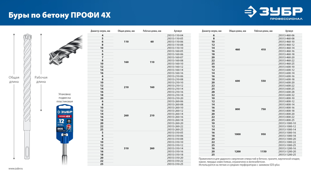 ЗУБР ПРОФИ-4Х 20x460 мм, SDS-plus бур (29313-460-20)