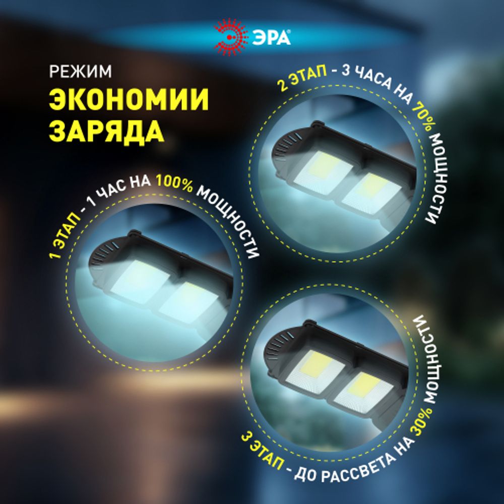 ЭРА Консольный светильник на солн. бат.,COB,40W, с датч. движ.,ПДУ,750lm, 5000К, IP65