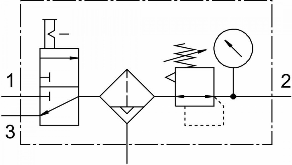 LFR-1/4-D-MIDI-KC-A Блок подготовки воздуха