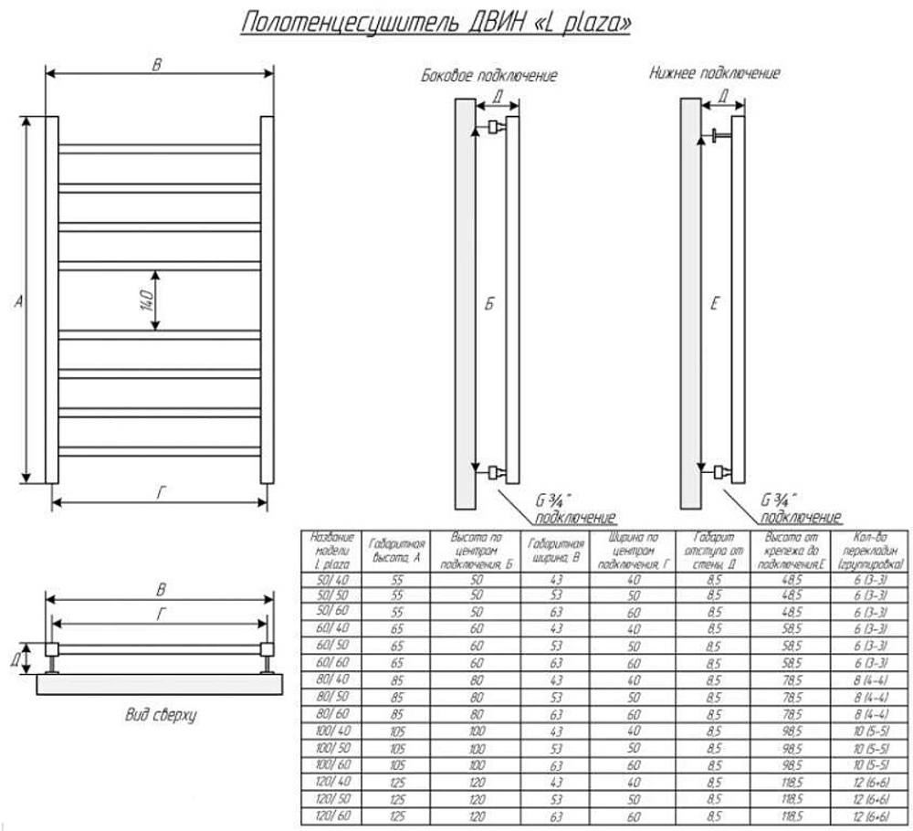 Полотенцесушитель водяной Двин L plaza 50х60, Полированный