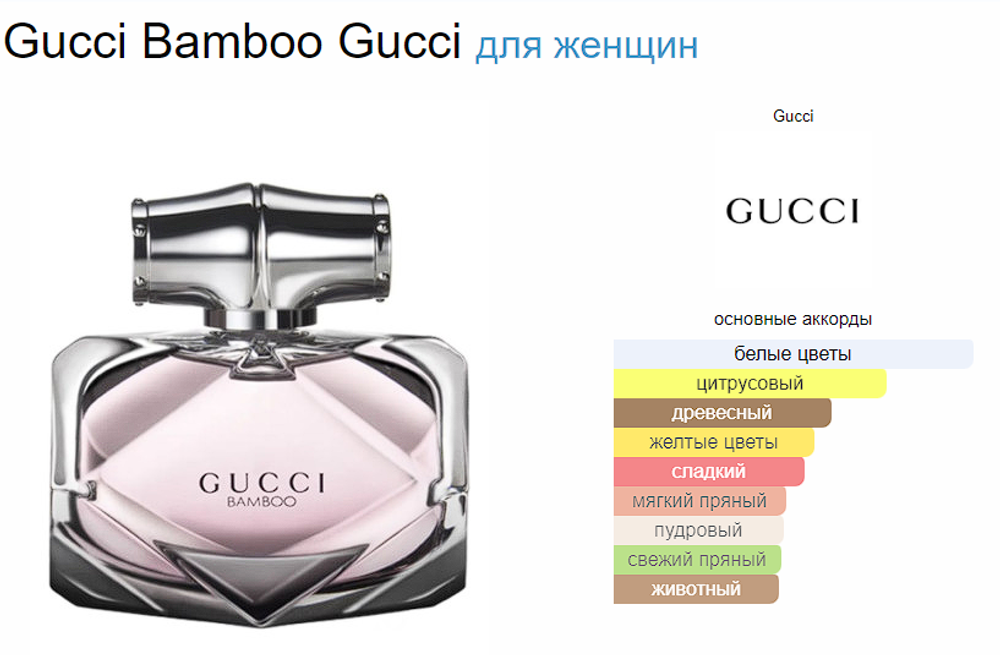 Gucci Bamboo Eau De Parfum 75 ml (duty free парфюмерия)
