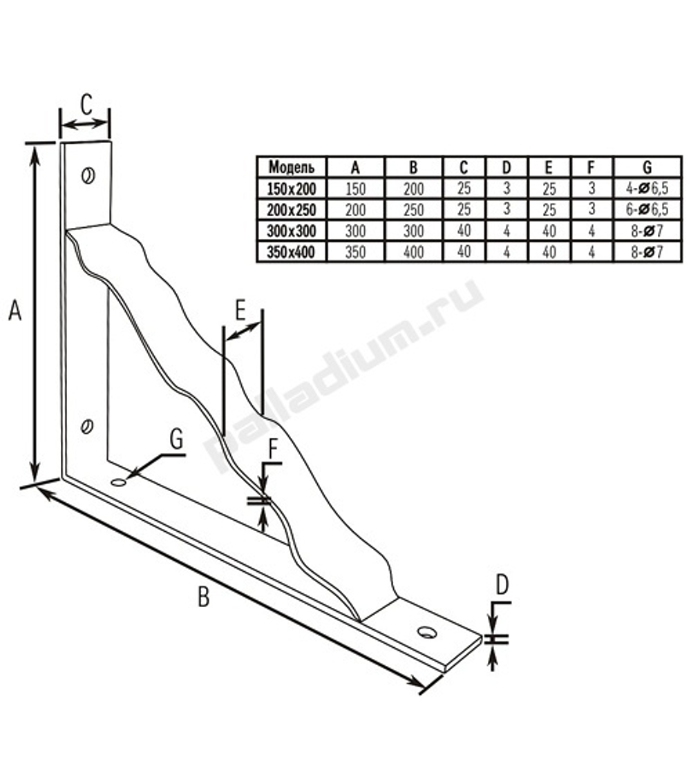 Кронштейн "Palladium" декоративный USB 60  200*150