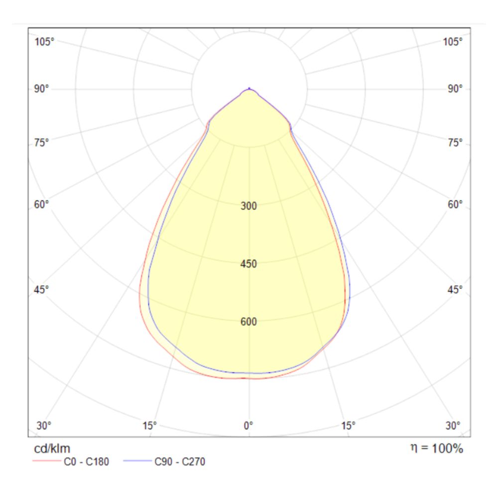 Встраиваемый светильник Technical DL039-L15W3K