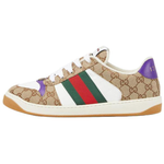 Gucci Screener