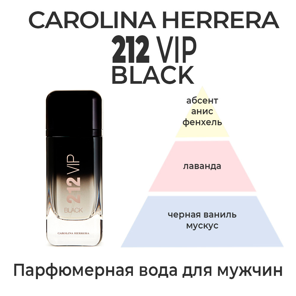 Carolina Herrera 212 VIP Black eau de parfum — парфюмерная вода для мужчин.  Описание аромата.