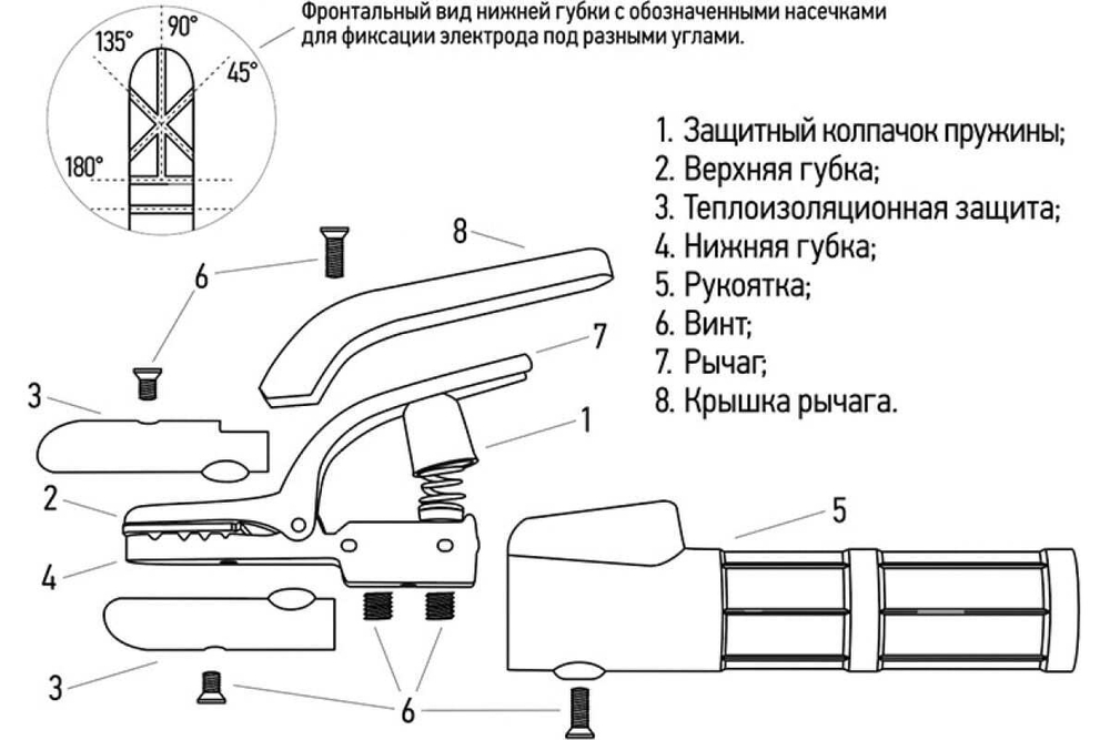 Электрододержатель 500А American type REXANT 16-0854