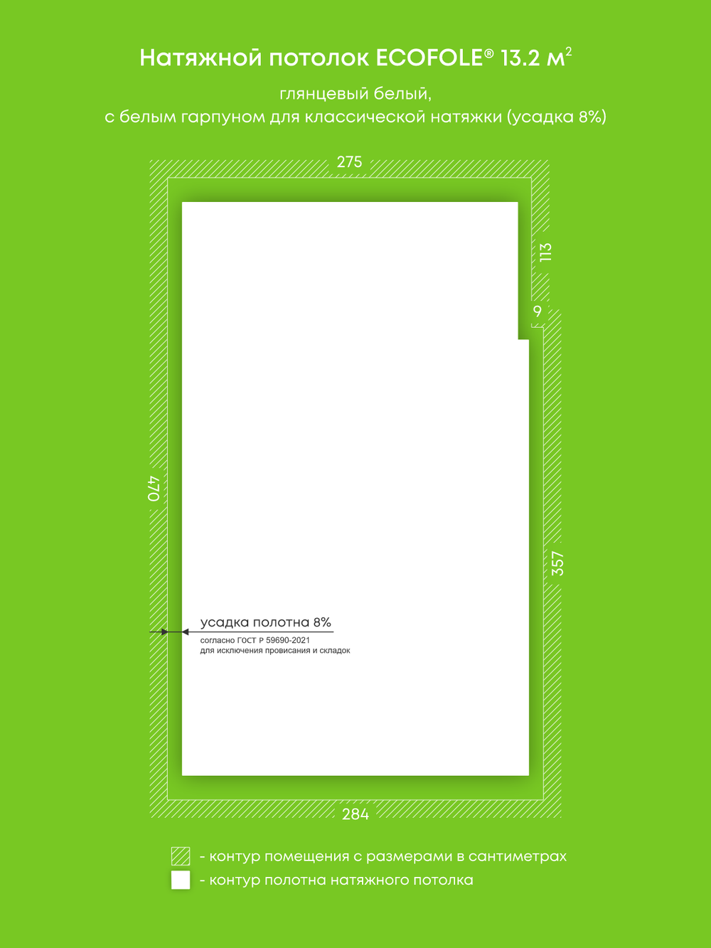 Натяжные потолки 12.7 м2, 3.2 м2, 2 м2, 3.8 м2, 13.2 м2