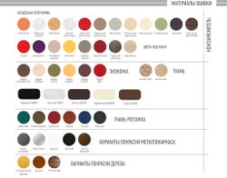 Стул "Лайт-1" (искусственная кожа в ассортименте) комплект 4 шт, Forpost