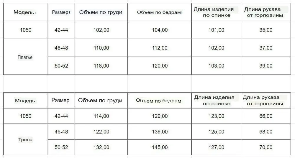 Комплект УК-1050 Фабрика Моды