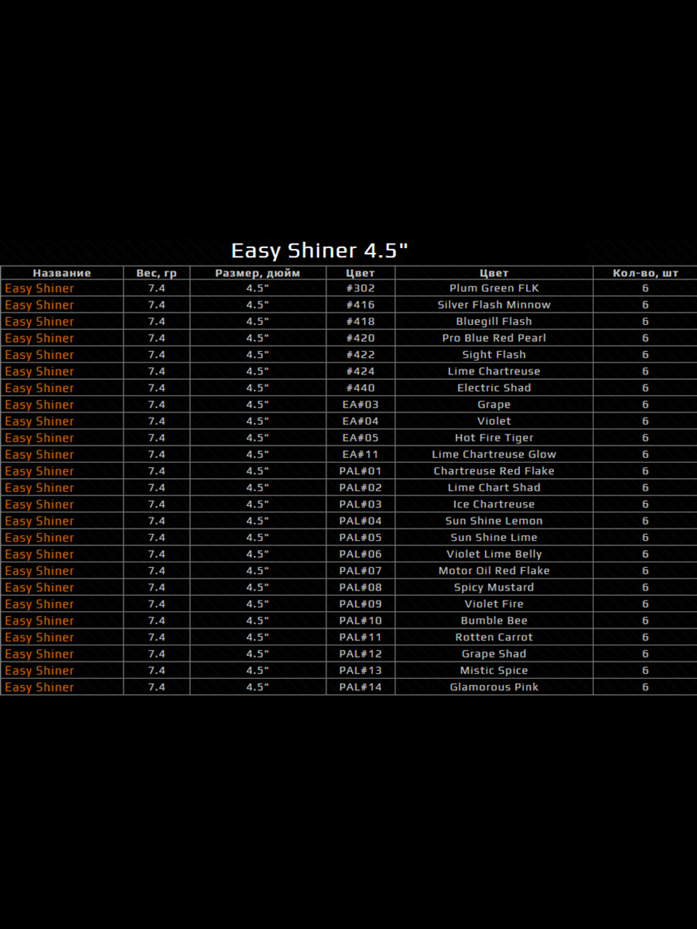 Приманка силиконовая Keitech Easy Shiner 6.5", 23,4г, цвет EA#15 Grape Chart Red FLK