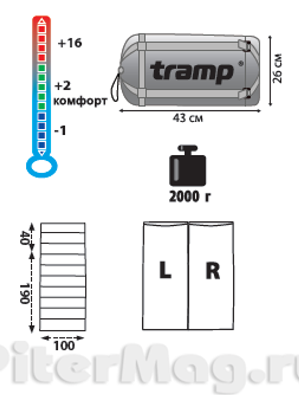 Широкий спальник Tramp Balaton с вкладышем