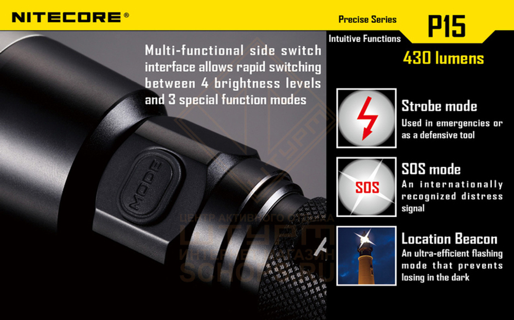 Фонарь Nitecore P15