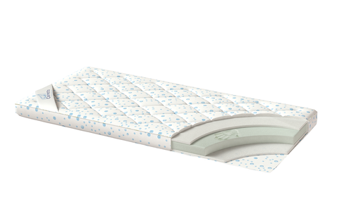 Наматрасник Corretto Memory оптом в Санкт-Петербурге