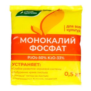 Удобрения классические