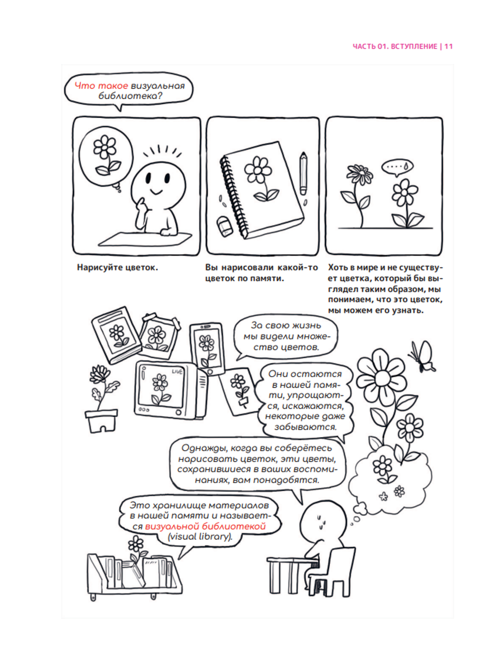 Рисуем вебтун: Легкий способ работать с цветом