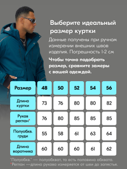Горнолыжный костюм мужской зимний синего цвета 390S